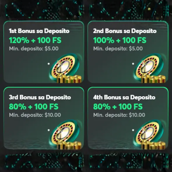 Bagong promocode mula sa BC.Game para sa 120% + 100 FS bonus kapag nagrerehistro